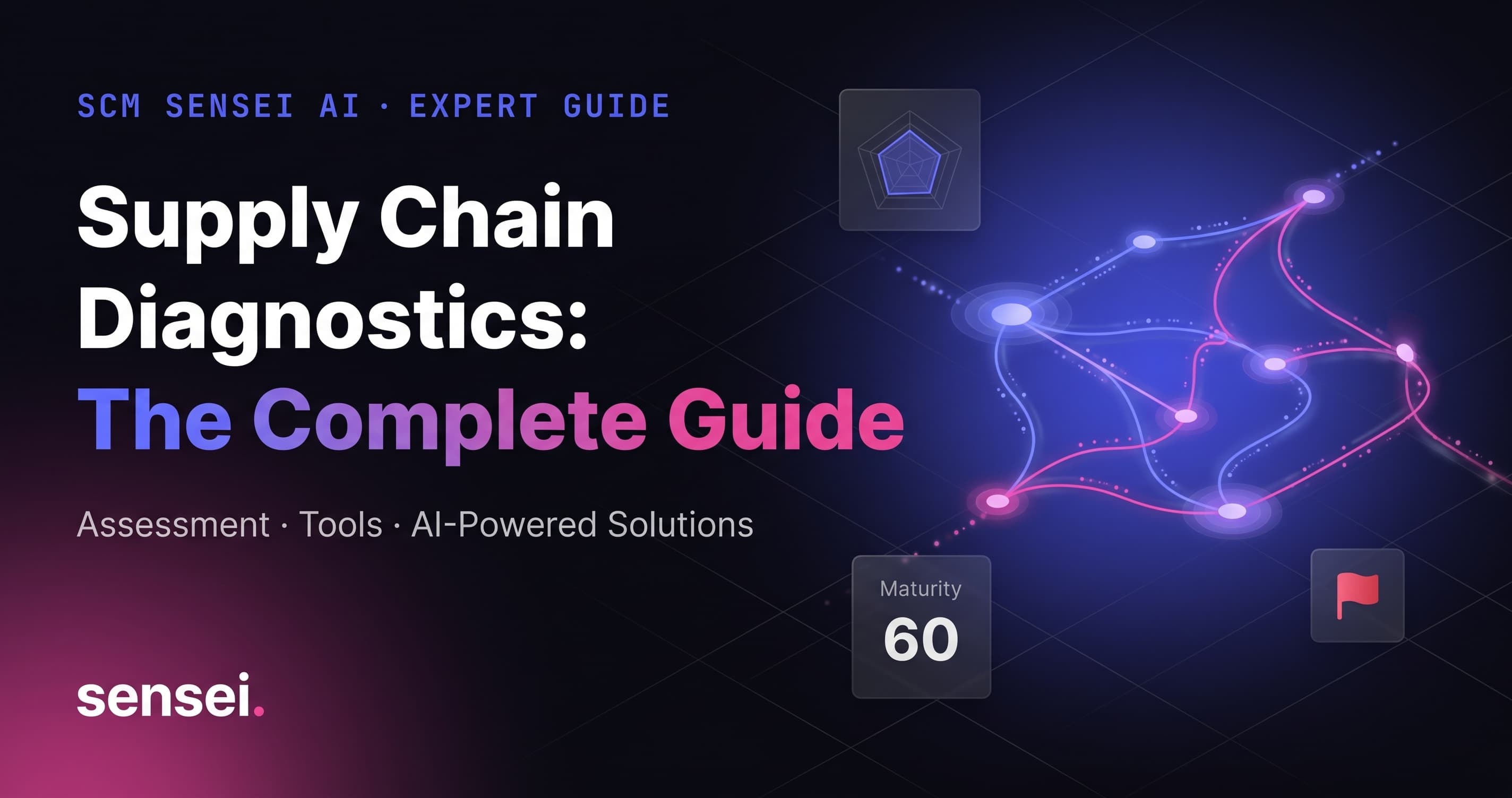 Supply Chain Diagnostics: The Complete Guide to Assessment, Tools & AI-Powered Solutions