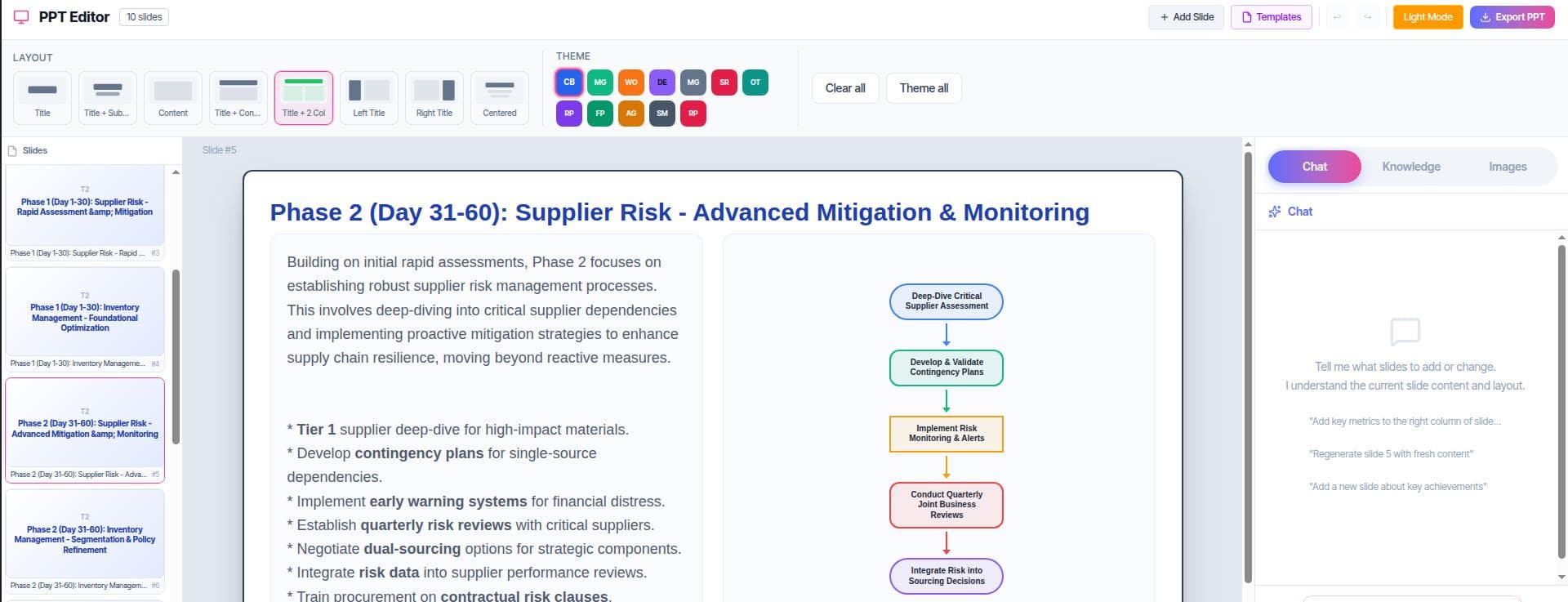 SENSEI product screenshot